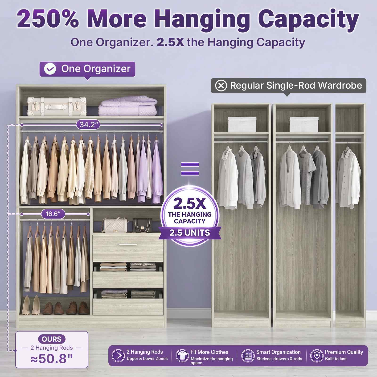 36'' Closet System with Long Hanging Rods, 4 Shelves, Wood Walk-in Closet with Closed & 2 Half-Open Drawers