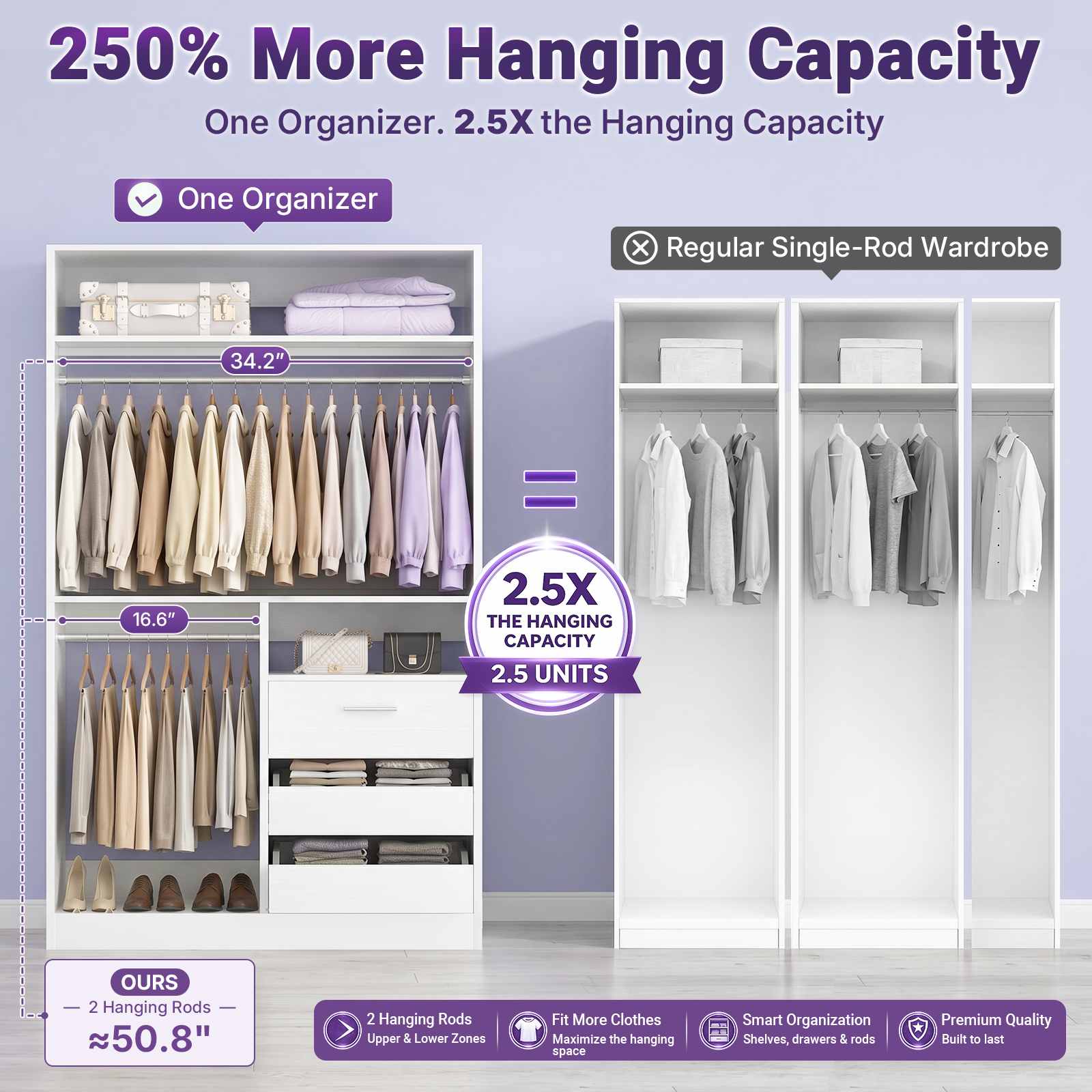 36'' Closet System with Long Hanging Rods, 4 Shelves, Wood Walk-in Closet with Closed & 2 Half-Open Drawers