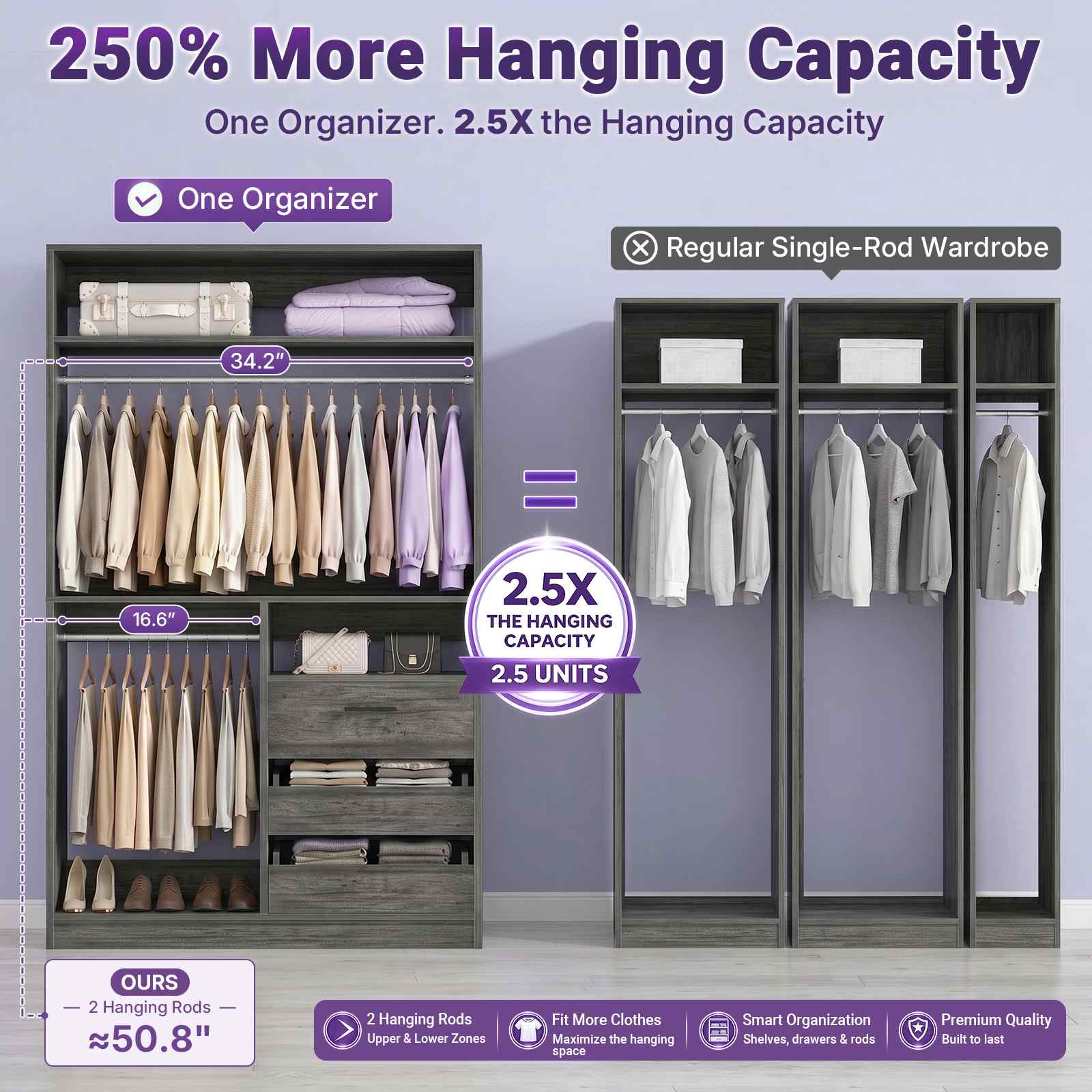 36'' Closet System with Long Hanging Rods, 4 Shelves, Wood Walk-in Closet with Closed & 2 Half-Open Drawers