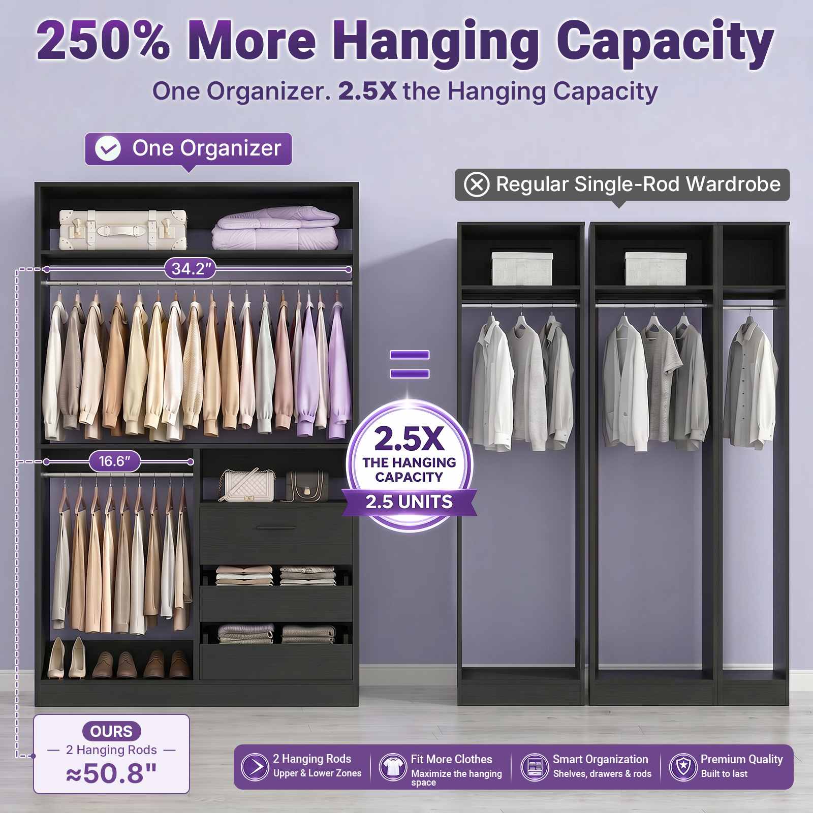 36'' Closet System with Long Hanging Rods, 4 Shelves, Wood Walk-in Closet with Closed & 2 Half-Open Drawers