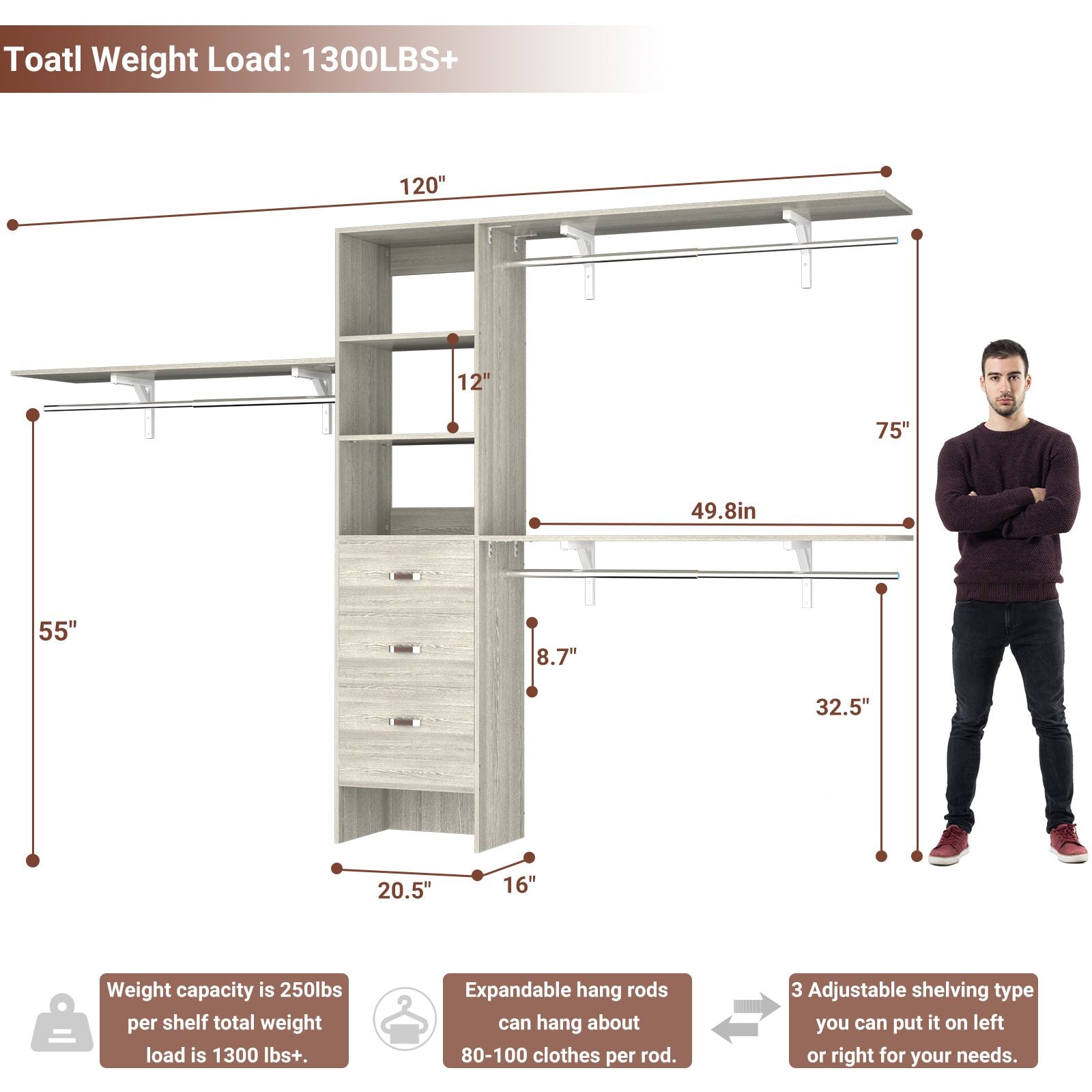 10FT Heavy Duty Closet System with 3 Wooden Drawers, 3 Shelving Towers and Expandable Rods